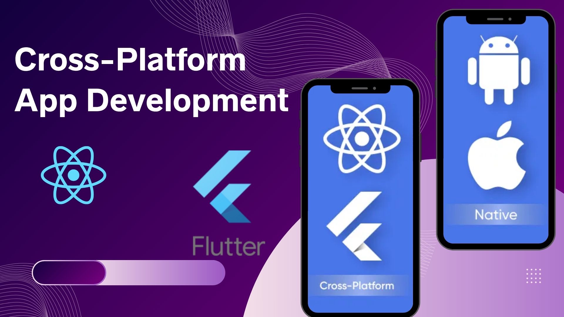 Cross-Platform App Development